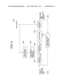 RESOURCE-AMOUNT CALCULATION SYSTEM, AND METHOD AND PROGRAM THEREOF diagram and image