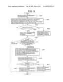 RESOURCE-AMOUNT CALCULATION SYSTEM, AND METHOD AND PROGRAM THEREOF diagram and image