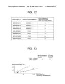 RESOURCE-AMOUNT CALCULATION SYSTEM, AND METHOD AND PROGRAM THEREOF diagram and image