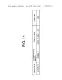 RESOURCE-AMOUNT CALCULATION SYSTEM, AND METHOD AND PROGRAM THEREOF diagram and image