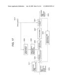 RESOURCE-AMOUNT CALCULATION SYSTEM, AND METHOD AND PROGRAM THEREOF diagram and image