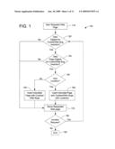 METHOD AND APPARATUS FOR ASYMMETRIC INTERNET TRAFFIC MONITORING BY THIRD PARTIES USING MONITORING IMPLEMENTS diagram and image