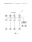 METHOD AND APPARATUS FOR ASYMMETRIC INTERNET TRAFFIC MONITORING BY THIRD PARTIES USING MONITORING IMPLEMENTS diagram and image