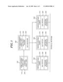 MANAGEMENT SYSTEM FOR QUALITY OF SERVICE IN HOME NETWORK diagram and image