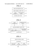 MANAGEMENT SYSTEM FOR QUALITY OF SERVICE IN HOME NETWORK diagram and image