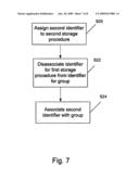 METHOD AND SYSTEM FOR GROUPING STORAGE SYSTEM COMPONENTS diagram and image