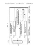 ADDRESS MANAGING METHOD AND COMMUNICATION APPARATUS diagram and image