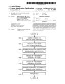 Method and System for Managing Performance Data diagram and image