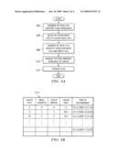 Method and System for Managing Performance Data diagram and image