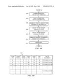 Method and System for Managing Performance Data diagram and image