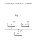 Semiconductor memory system and wear-leveling method thereof diagram and image