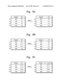 Semiconductor memory system and wear-leveling method thereof diagram and image