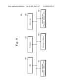 Semiconductor memory system and wear-leveling method thereof diagram and image