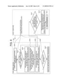 STORAGE MEDIUM CONTROL DEVICE, STORAGE MEDIUM MANAGING SYSTEM, STORAGE MEDIUM CONTROL METHOD, AND STORAGE MEDIUM CONTROL PROGRAM diagram and image