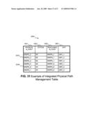 Avoiding use of an inter-unit network in a storage system having multiple storage control units diagram and image