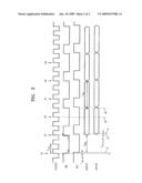 MEMORY CONTROLLER diagram and image