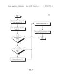 DYNAMIC MEMORY MANAGEMENT IN AN RDMA CONTEXT diagram and image