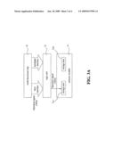 Control Mechanism For Multi-Functional Chips diagram and image