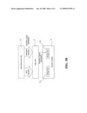 Control Mechanism For Multi-Functional Chips diagram and image