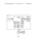 System Backup And Recovery Solution Based On BIOS diagram and image