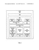 System Backup And Recovery Solution Based On BIOS diagram and image