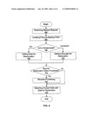 System Backup And Recovery Solution Based On BIOS diagram and image