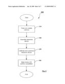 ELECTRONIC DEVICE HAVING AN ALTERABLE CONFIGURATION AND METHODS OF MANUFACTURING AND CONFIGURING THE SAME diagram and image