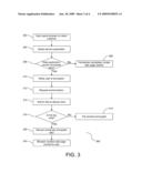 Public Key Encryption For Web Browsers diagram and image