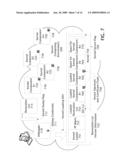  PROTECTED COMPUTING ENVIRONMENT diagram and image