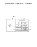 Home network client and server including energy-away control element and control method thereof diagram and image