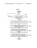 Home network client and server including energy-away control element and control method thereof diagram and image