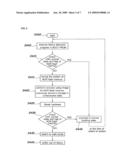 Embedded system and method of recovering flash memory diagram and image