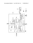 METHOD AND APPARATUS FOR MEMORY AC TIMING MEASUREMENT diagram and image