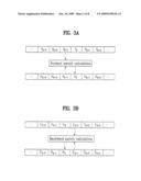 METHOD AND APPARATUS FOR TURBO ENCODING AND DECODING diagram and image