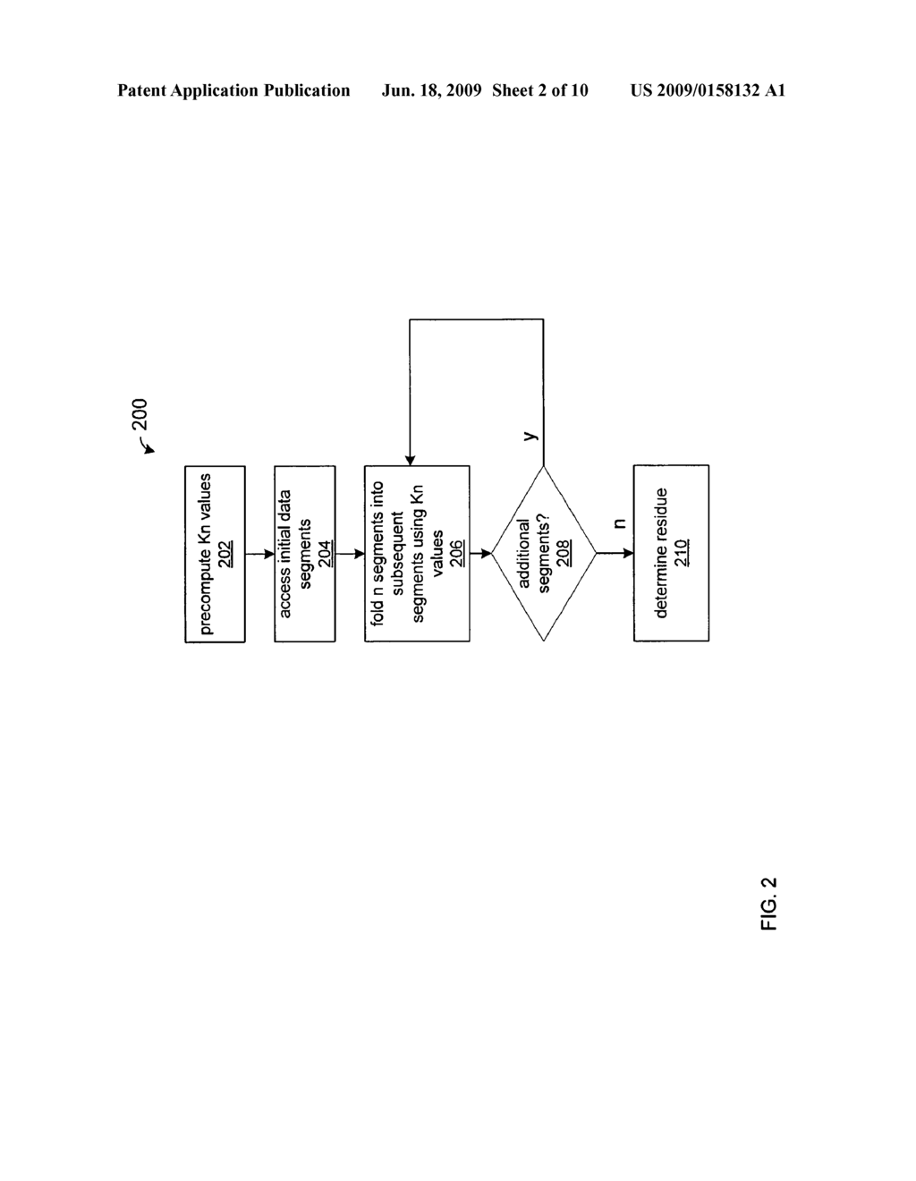 Determining a message residue - diagram, schematic, and image 03