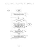 IDENTIFICATION OF CONTENT IN AN ELECTRONIC DOCUMENT diagram and image