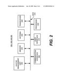 METHOD AND APPARATUS FOR IMPLEMENTING AVATAR MODIFICATIONS IN ANOTHER USER S AVATAR diagram and image