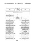 REACTIVE AVATARS diagram and image