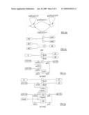 SYNTHESIS OF ELECTRONIC CIRCUITS diagram and image