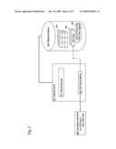 TECHNIQUES FOR QUERY AND DML OVER RELATIONAL TABLES USING SPREADSHEET APPLICATIONS diagram and image