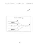 METHOD AND SYSTEM FOR AUTOMATICALLY IDENTIFYING THE SOURCE OF COPIED SOFTWARE diagram and image