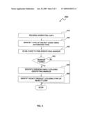 METHOD AND SYSTEM FOR AUTOMATICALLY IDENTIFYING THE SOURCE OF COPIED SOFTWARE diagram and image