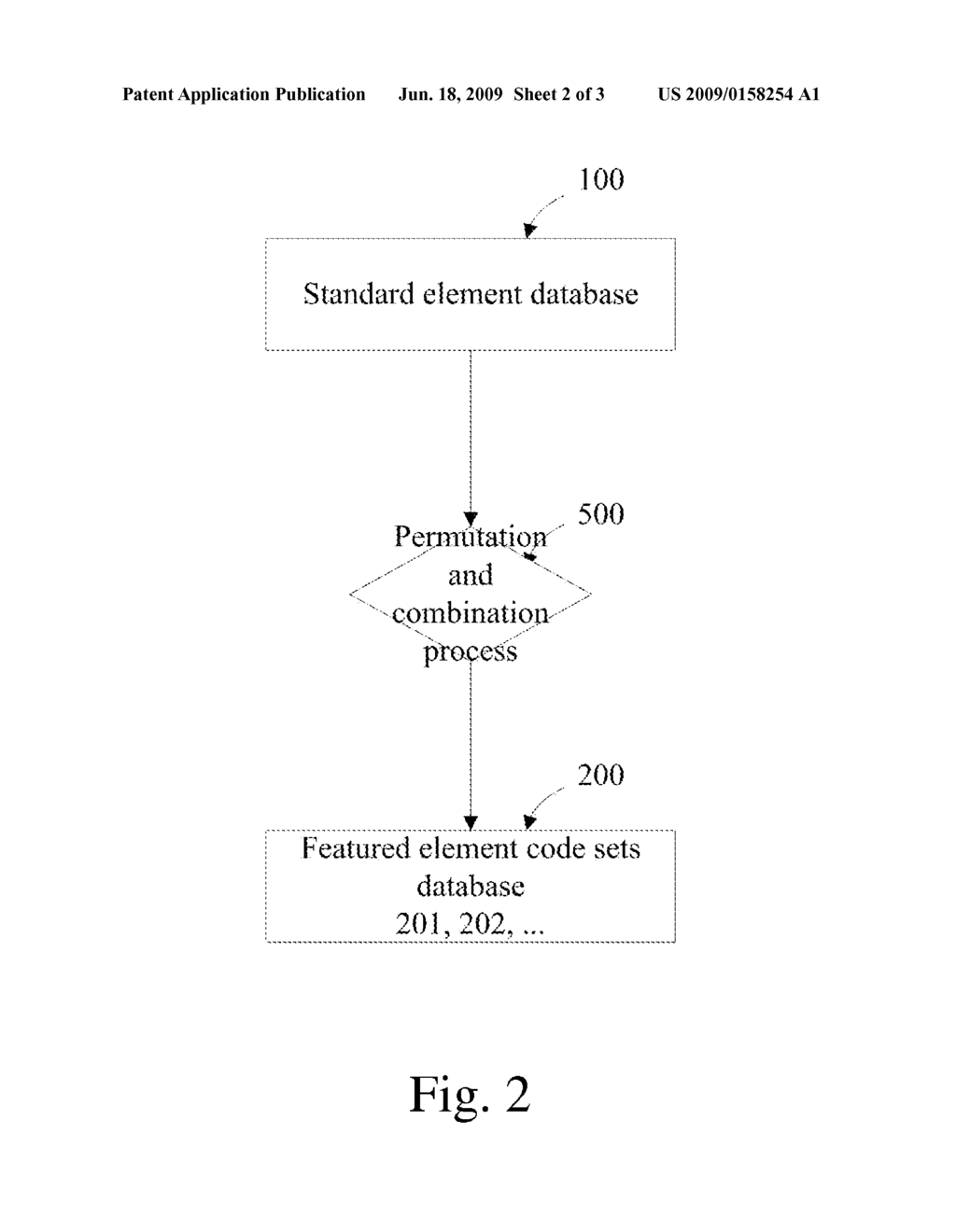 AUTOMATIC CREATIVE PROPOSAL GENERATING AND FILTERING SYSTEM AND MANUFACTURING METHOD THEREOF AND MULTIPLE COMPONENTS COMBINING METHOD - diagram, schematic, and image 03