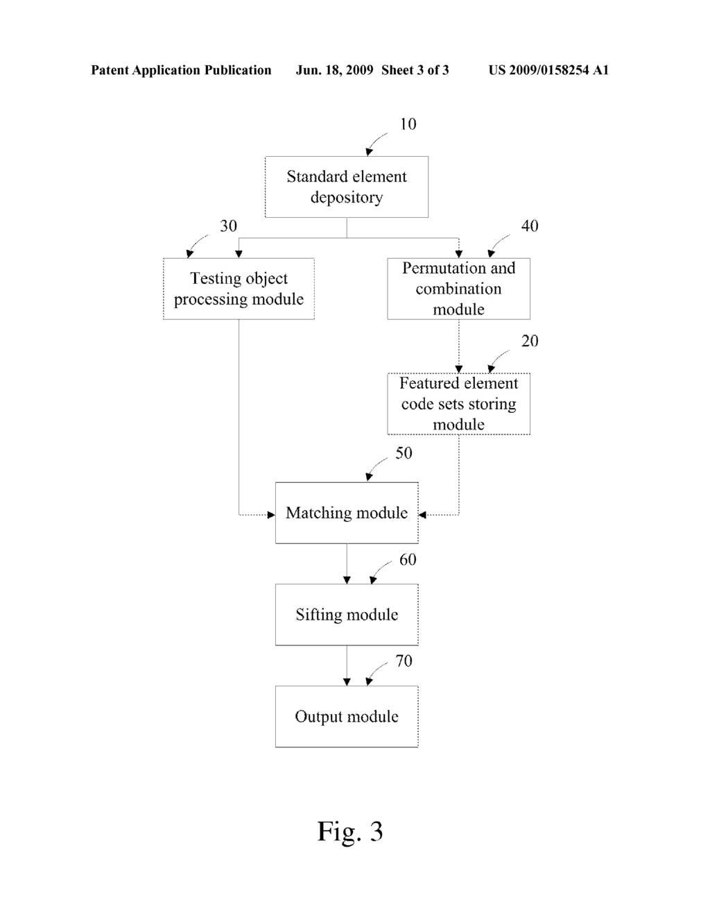 AUTOMATIC CREATIVE PROPOSAL GENERATING AND FILTERING SYSTEM AND MANUFACTURING METHOD THEREOF AND MULTIPLE COMPONENTS COMBINING METHOD - diagram, schematic, and image 04