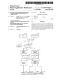 Systems and Methods for Graphics Hardware Design Debugging and Verification diagram and image