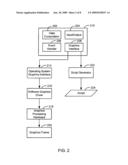 Systems and Methods for Graphics Hardware Design Debugging and Verification diagram and image