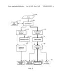 Systems and Methods for Graphics Hardware Design Debugging and Verification diagram and image