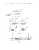 Systems and Methods for Graphics Hardware Design Debugging and Verification diagram and image