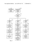 Systems and Methods for Graphics Hardware Design Debugging and Verification diagram and image