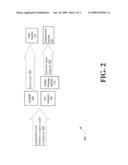 EFFICIENT COMPILATION AND EXECUTION OF IMPERATIVE-QUERY LANGUAGES diagram and image